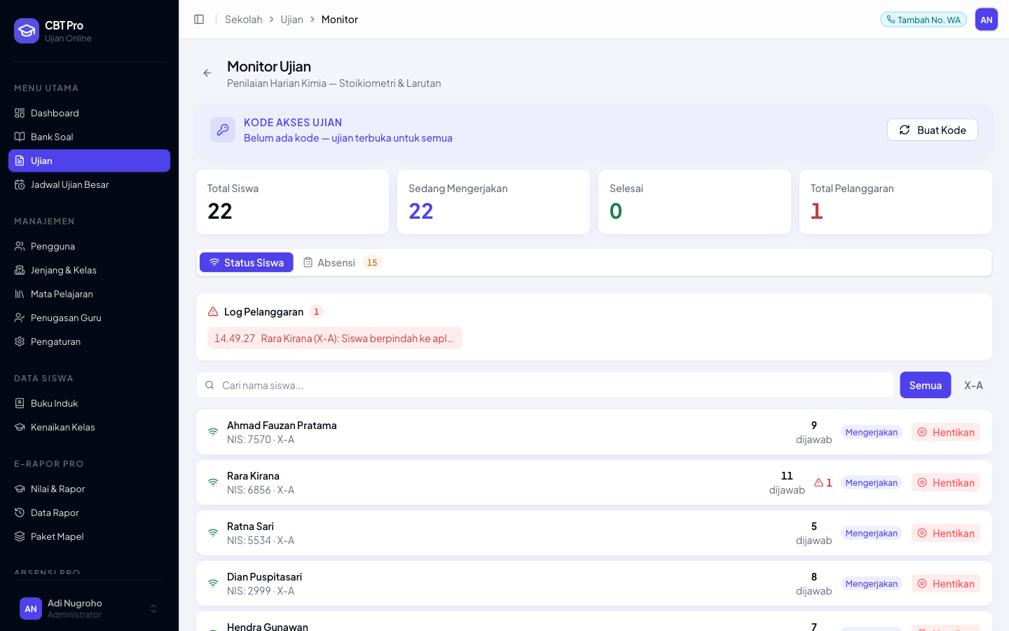 Dashboard monitoring real-time menampilkan status pengerjaan tiap siswa selama ujian berlangsung